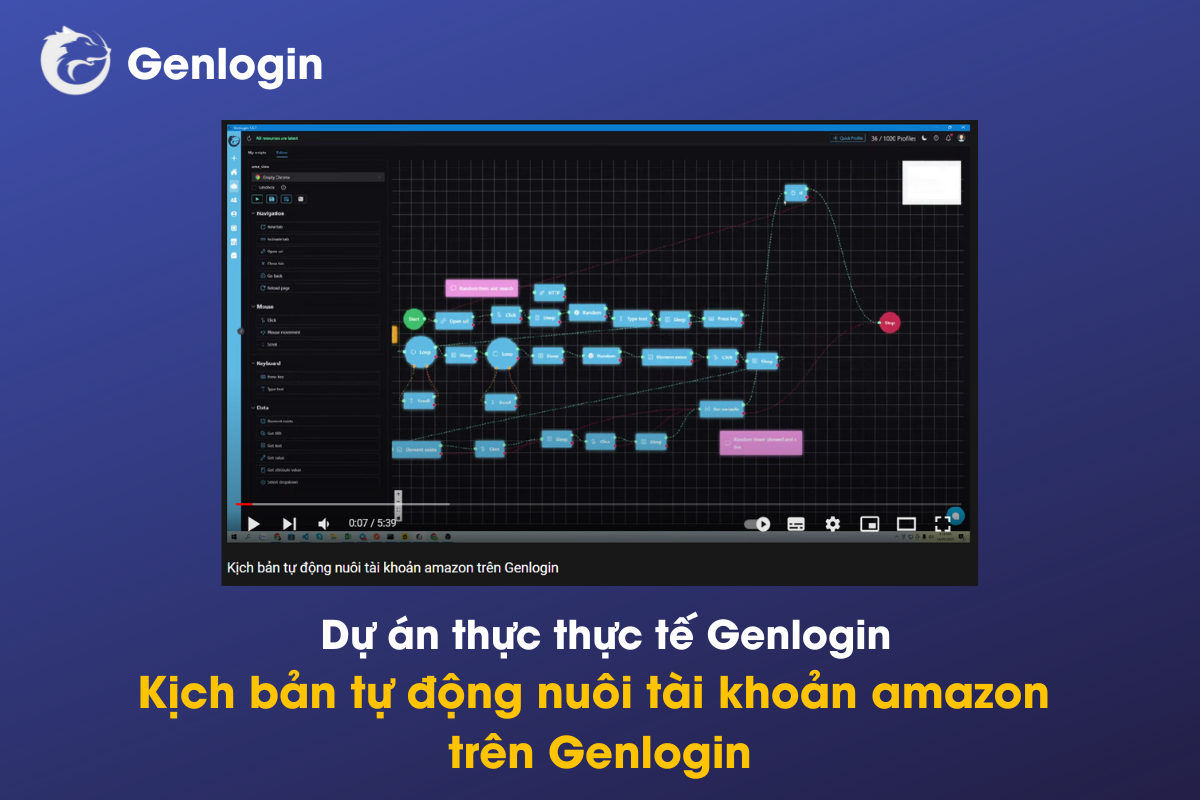 kich ban tu dong nuoi tai khoan amazon tren genlogin