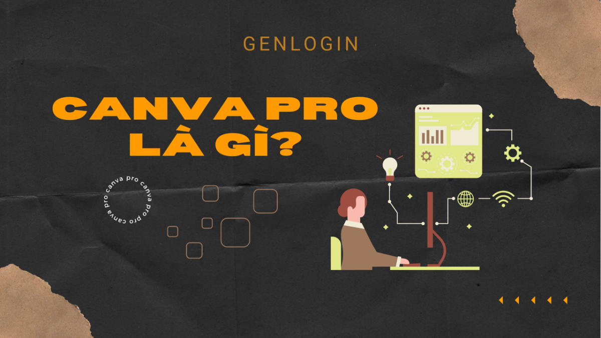 canva pro là gì