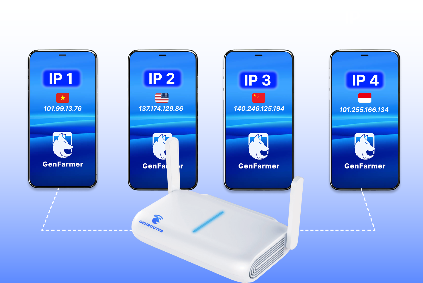 genrouter-proxy-mmo