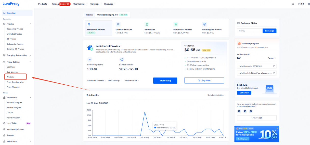 LunaProxy Review:The Best Global Proxy Service 6 6