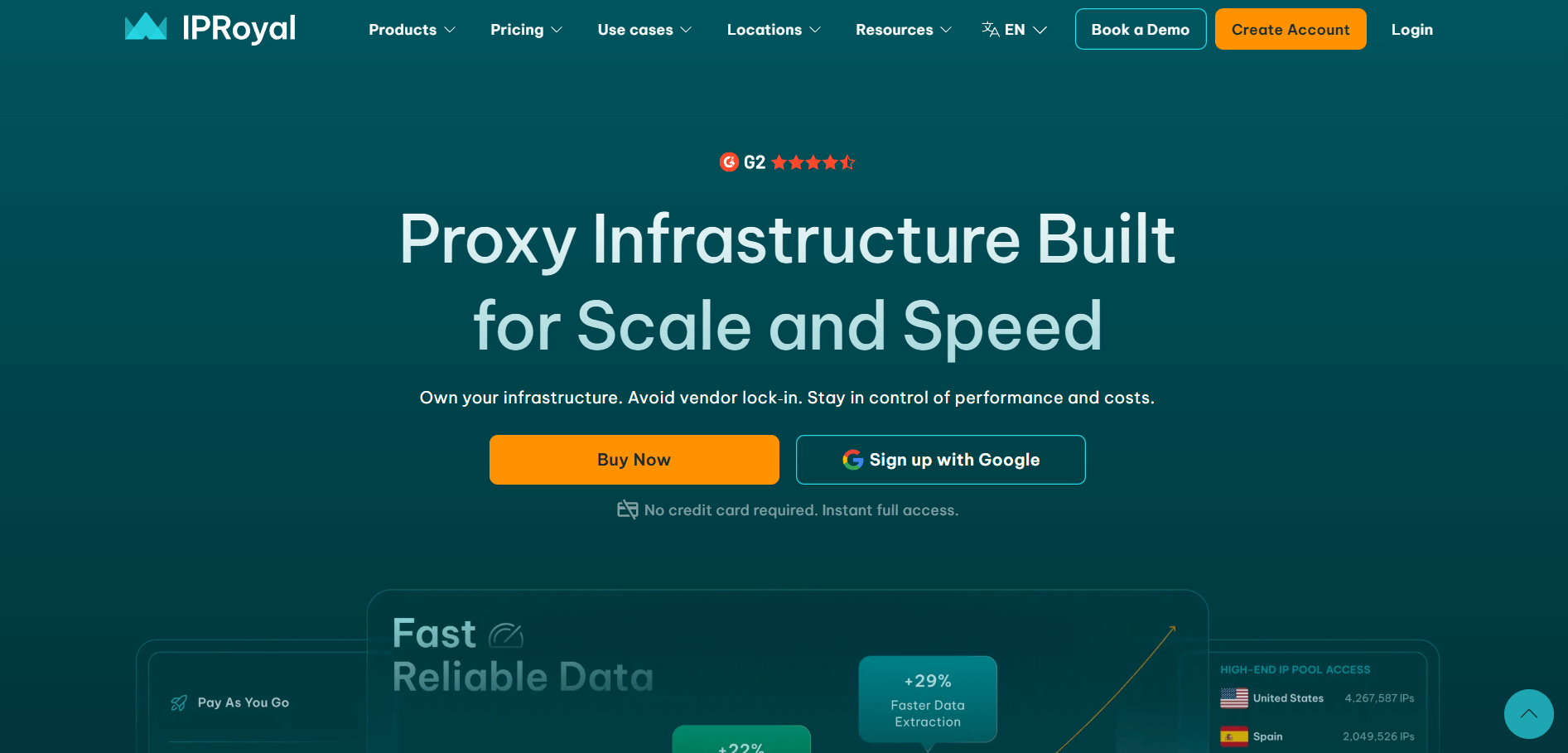 8 Best Proxy Providers for 2026: Overview, Features, Pros and Cons 2 IPRoyal